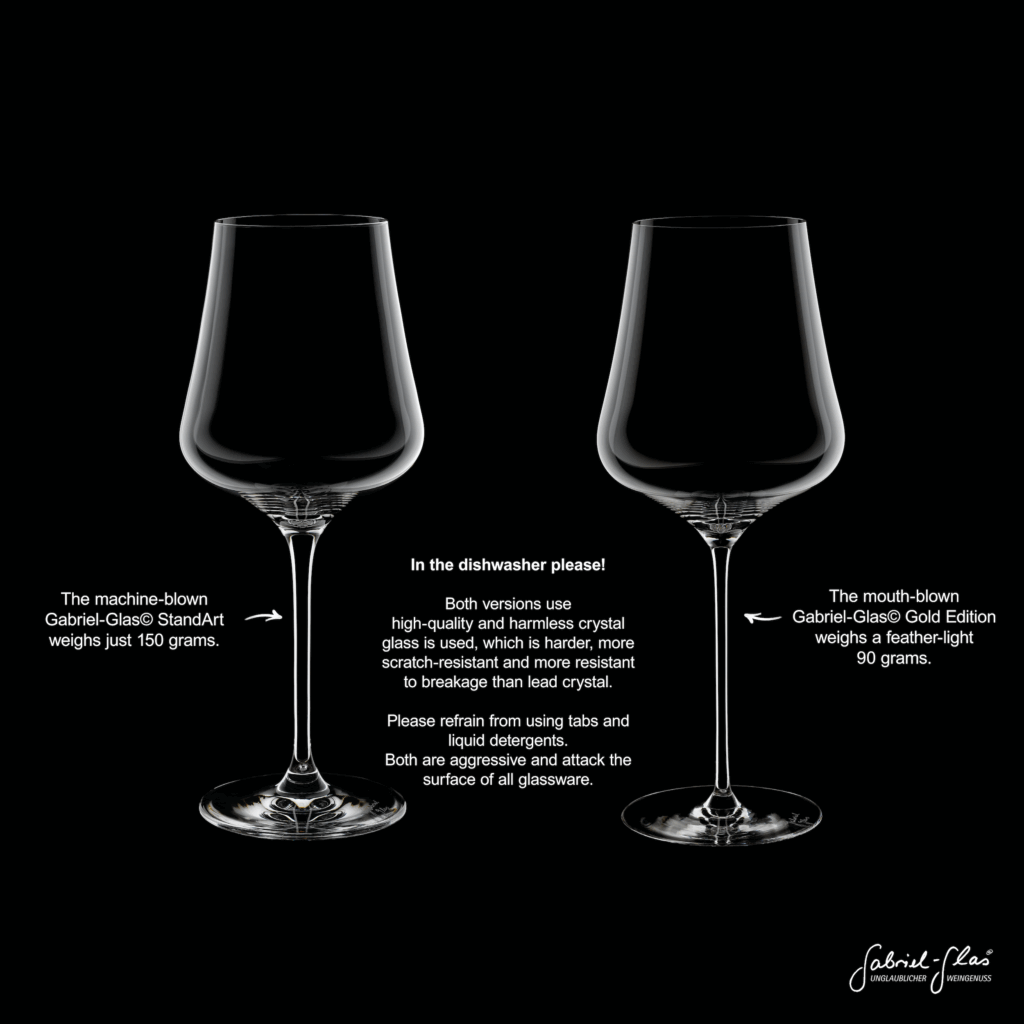 Gabriel Glas Gold Edition Glasses - Set of 4