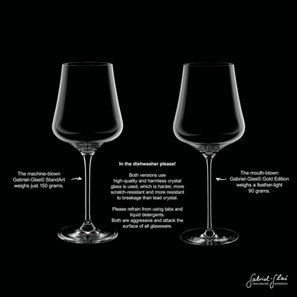 Gabriel Glas Gold Edition Glasses - Set of 4