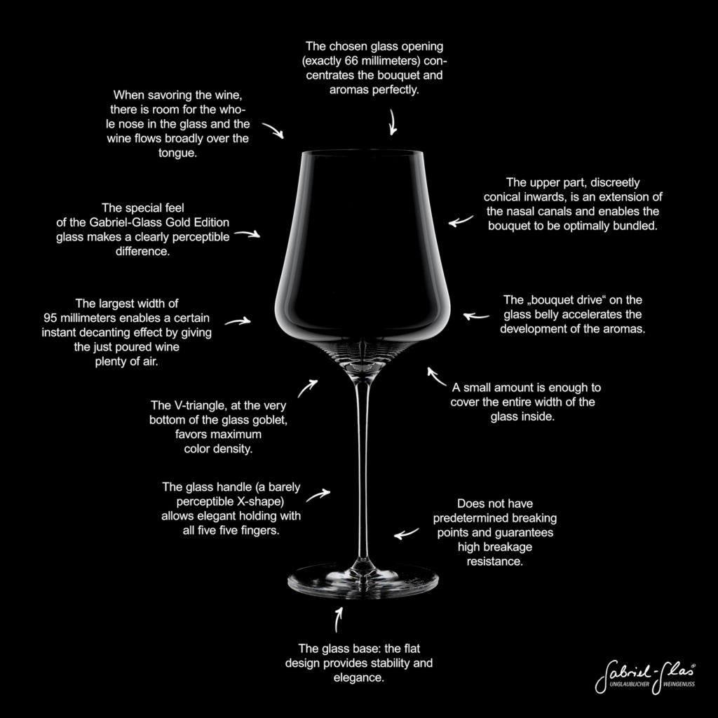 Gabriel Glas Gold Edition Glasses - Set of 4