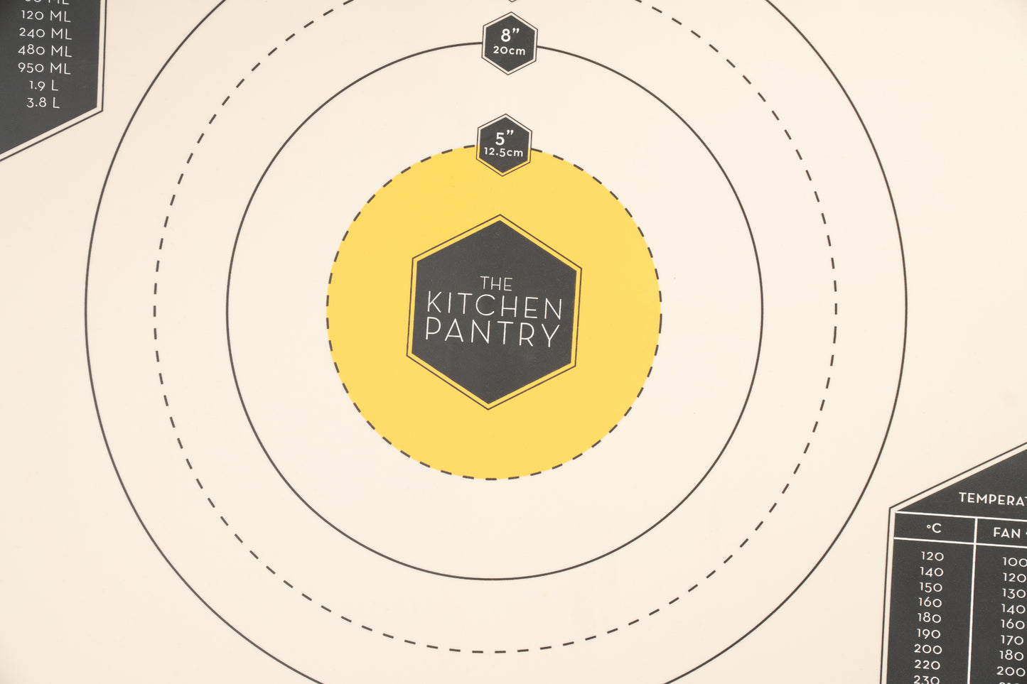 The Kitchen Pantry Silicone Pastry Mat